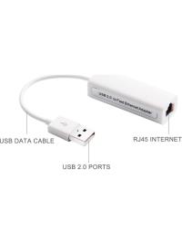 CODEGEN (CDG-CNV42) USB2.0 TO RJ45 ETHERNET CEVIRICI ADAPTOR - 3